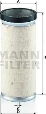 Mann-Filter CF 820 - Sekundārā gaisa filtrs ps1.lv