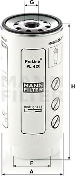 Mann-Filter PL 420 x - Degvielas filtrs ps1.lv