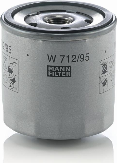 Mann-Filter W 712/95 - Eļļas filtrs ps1.lv