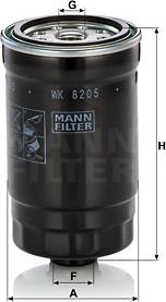 Mann-Filter WK 820/5 - Degvielas filtrs ps1.lv