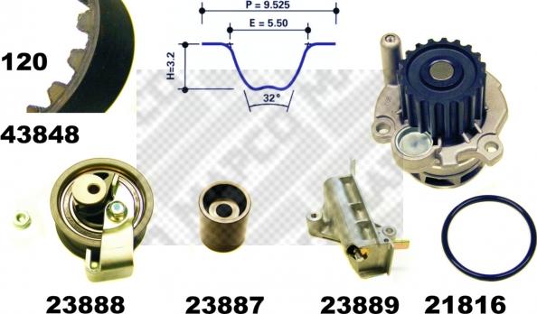 Mapco 41848 - Ūdenssūknis + Zobsiksnas komplekts ps1.lv