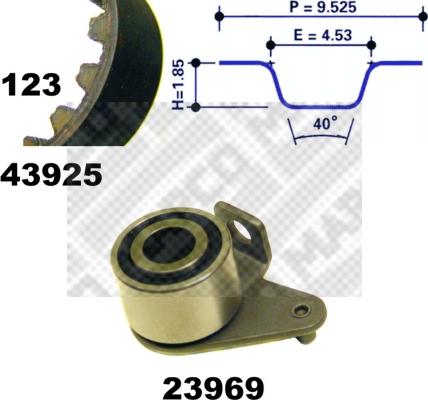 Mapco 23925 - Zobsiksnas komplekts ps1.lv