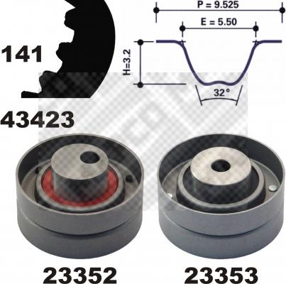 Mapco 23423 - Zobsiksnas komplekts ps1.lv