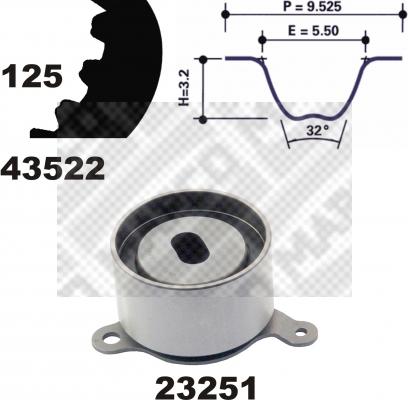 Mapco 23522 - Zobsiksnas komplekts ps1.lv