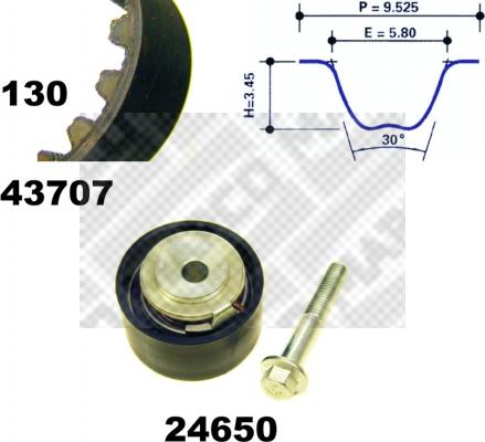 Mapco 23631 - Zobsiksnas komplekts ps1.lv