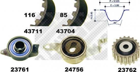 Mapco 23633 - Zobsiksnas komplekts ps1.lv