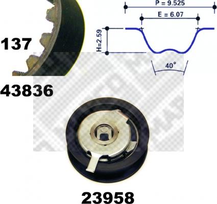 Mapco 23837 - Zobsiksnas komplekts ps1.lv