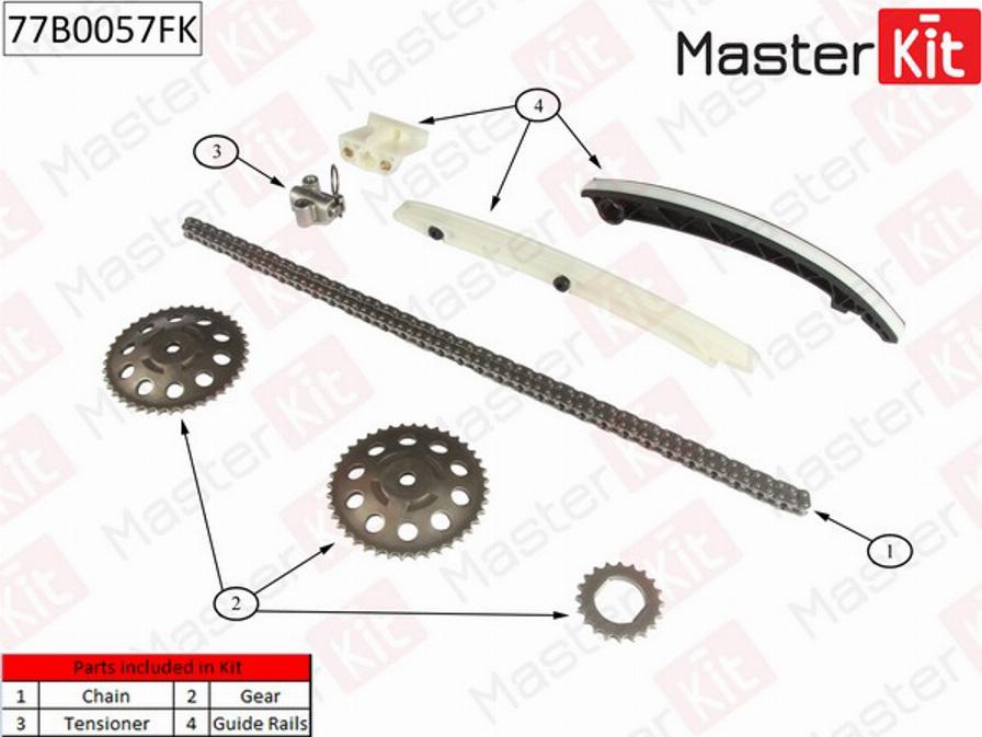 MasterKit 77B0057FK - Mierinātājsliede, GSM piedziņas ķēde ps1.lv