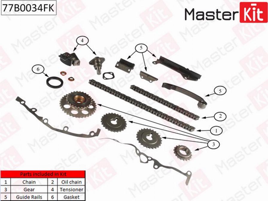 MasterKit 77B0034FK - Sadales vārpstas piedziņas ķēdes komplekts ps1.lv