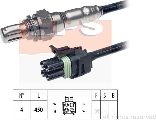 MDR EPS-1998 232 - Lambda zonde ps1.lv