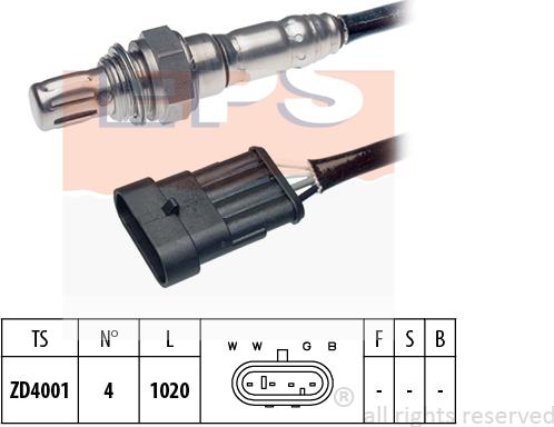 MDR EPS-1997 096 - Lambda zonde ps1.lv