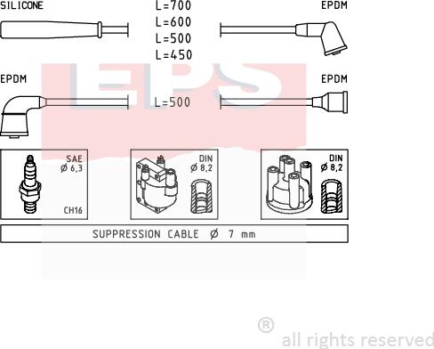 MDR EPS-1501 398 - Augstsprieguma vadu komplekts ps1.lv