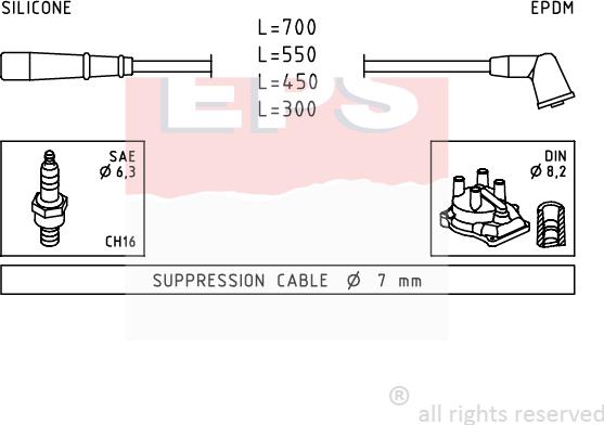 MDR EPS-1501 789 - Augstsprieguma vadu komplekts ps1.lv