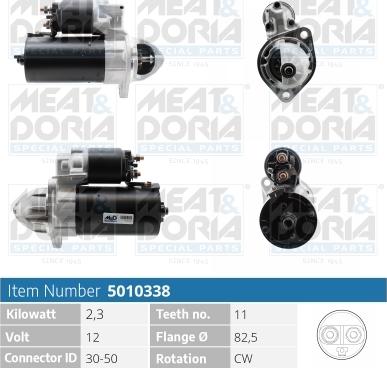 Meat & Doria 5010338 - Starteris ps1.lv