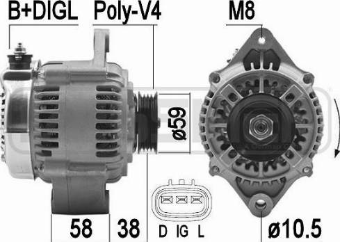 Messmer 209488A - Ģenerators ps1.lv