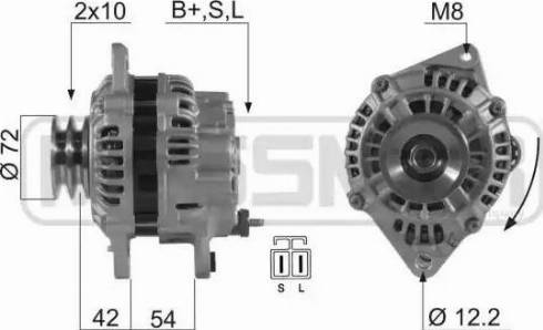 Messmer 210491 - Ģenerators ps1.lv