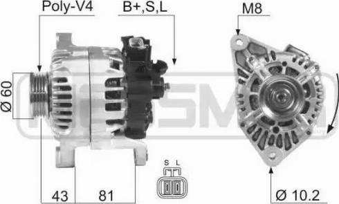 Messmer 210557 - Ģenerators ps1.lv