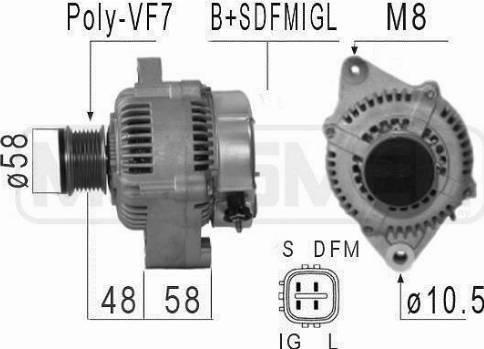 Messmer 210577A - Ģenerators ps1.lv