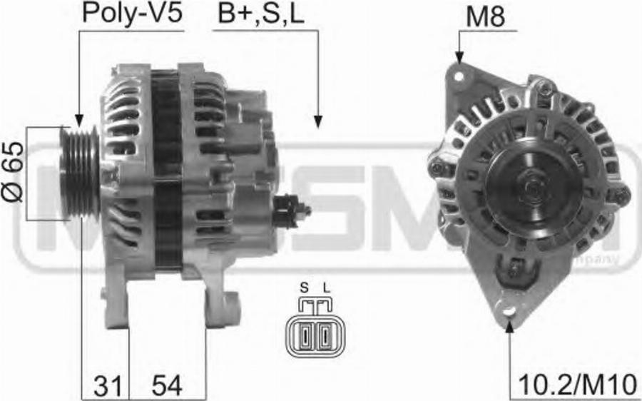 Messmer 210623 - Ģenerators ps1.lv