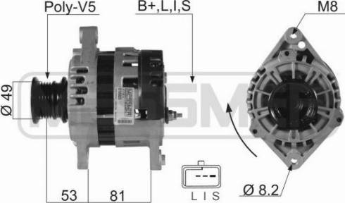 Messmer 210025A - Ģenerators ps1.lv