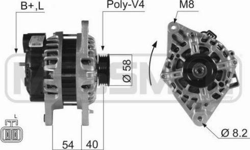 Messmer 210022R - Ģenerators ps1.lv