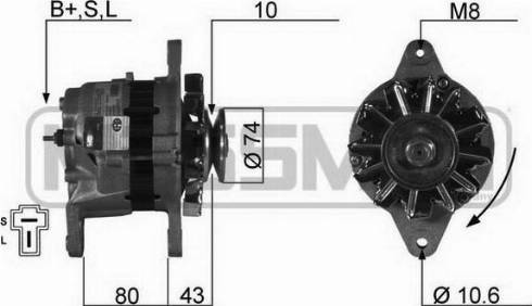 Messmer 210101R - Ģenerators ps1.lv