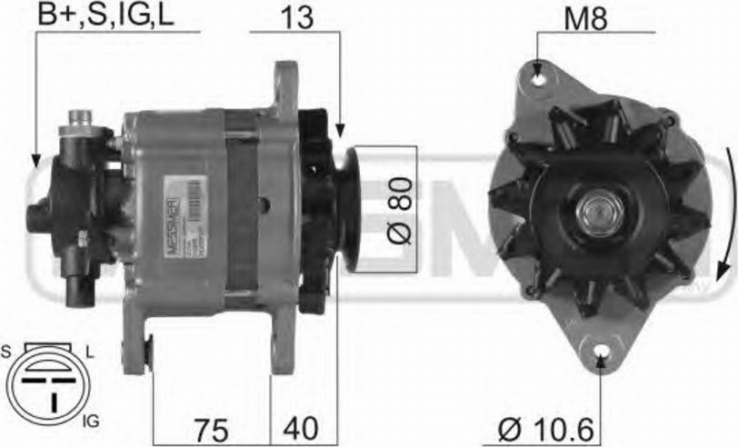 Messmer 210288 - Ģenerators ps1.lv