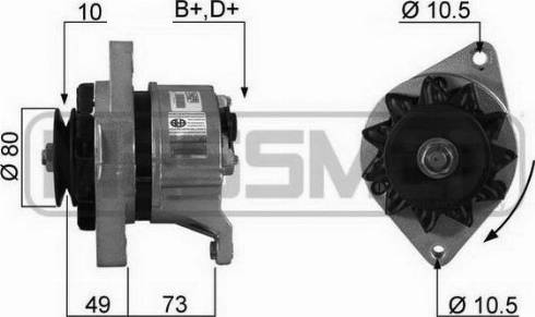 Messmer 210220R - Ģenerators ps1.lv