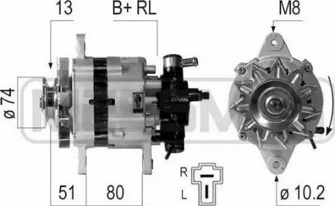 Messmer 210796 - Ģenerators ps1.lv