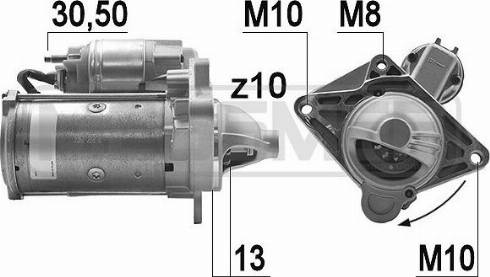 Messmer 220980 - Starteris ps1.lv