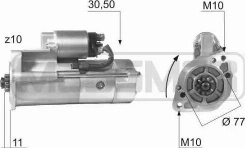 Messmer 220115 - Starteris ps1.lv