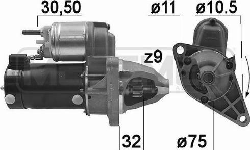 Messmer 220824 - Starteris ps1.lv