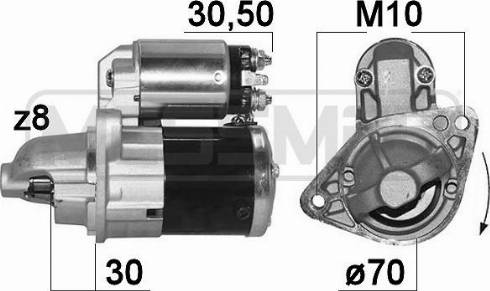 Messmer 221003A - Starteris ps1.lv