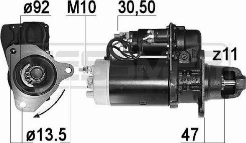 Messmer 221020 - Starteris ps1.lv