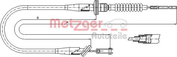 Metzger 18.6020 - Trose, Sajūga pievads ps1.lv