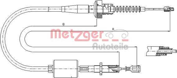 Metzger 18.2522 - Trose, Sajūga pievads ps1.lv