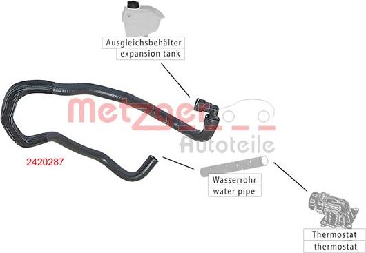 Metzger 2420287 - Radiatora cauruļvads ps1.lv