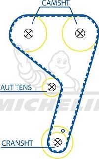 MICHELIN EngineParts SMATB0425 - Zobsiksna ps1.lv