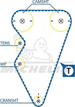 MICHELIN EngineParts SMATB0147 - Zobsiksna ps1.lv