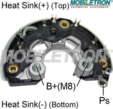 Mobiletron RB-166H - Taisngriezis, Ģenerators ps1.lv