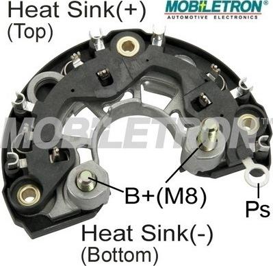 Mobiletron RB-119H - Taisngriezis, Ģenerators ps1.lv