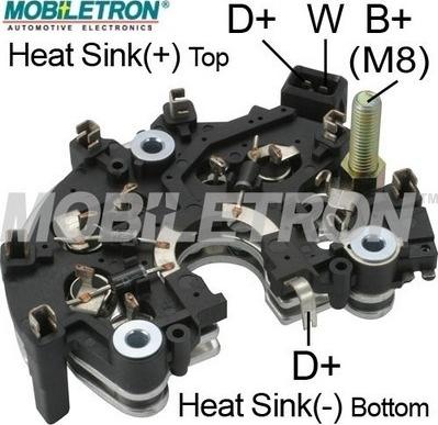 Mobiletron RB-122H - Taisngriezis, Ģenerators ps1.lv