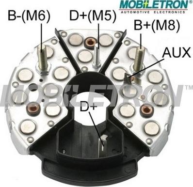 Mobiletron RB-78HA - Taisngriezis, Ģenerators ps1.lv