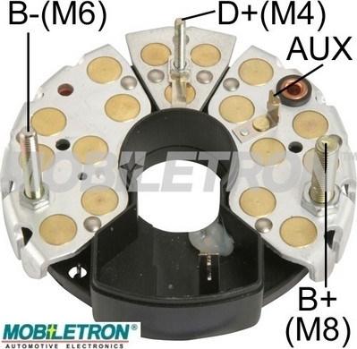 Mobiletron RB-72H - Taisngriezis, Ģenerators ps1.lv