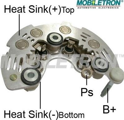 Mobiletron RF-19H - Taisngriezis, Ģenerators ps1.lv