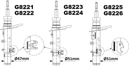 Monroe G8223 - Amortizators ps1.lv