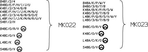 Monroe MK023 - Amortizatora statnes balsts ps1.lv