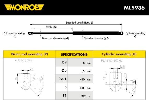 Monroe ML5936 - Gāzes atspere, Motora pārsegs ps1.lv