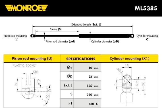 Monroe ML5385 - Gāzes atspere, Motora pārsegs ps1.lv