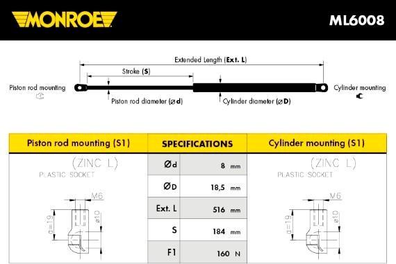 Monroe ML6008 - Gāzes atspere, Motora pārsegs ps1.lv